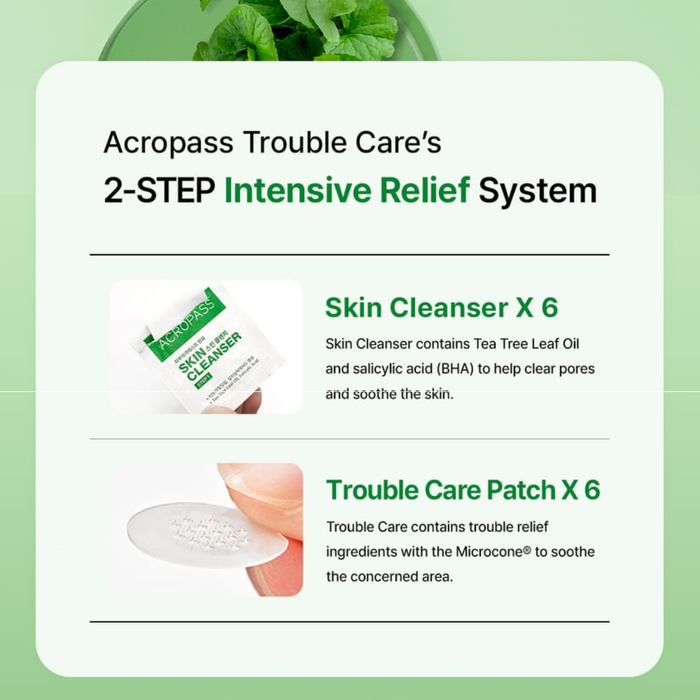 ACROPASS Trouble Care Microcone Patch Set