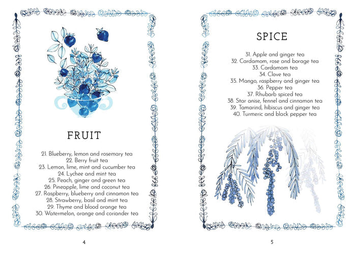 Two pages from a book or document, one titled 'Fruit' with illustrations of blueberries and flowers, the other titled 'Spice' with illustrations of spices.