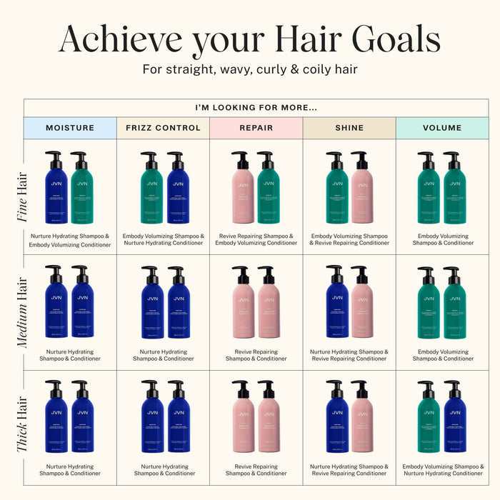 Embody Volumizing Shampoo