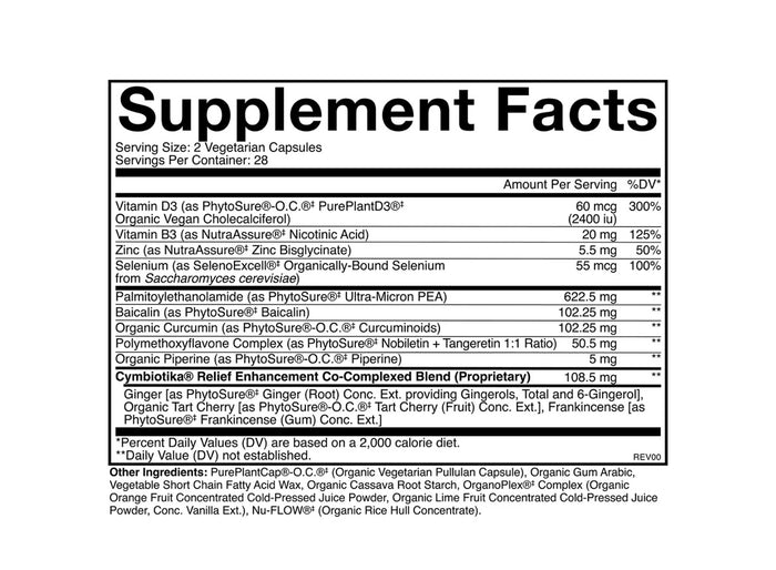 Inflammatory Health