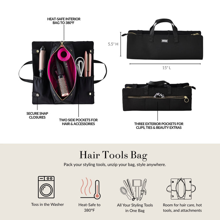 The KUSSHI - Hair Tools Travel Bag in Navy is a rectangular, heat-resistant case with zipper closure, small carrying handles, and the KUSSHI label on the front.