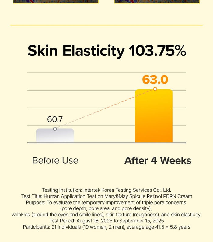 Mary & May Spicule Retinol PDRN Cream 15g