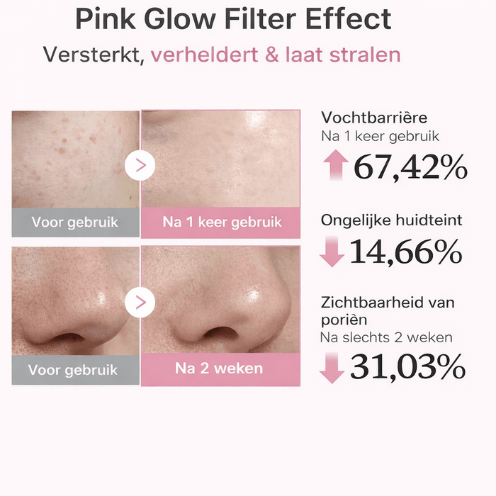 Medicube | Pink Peptide Serum - skin28