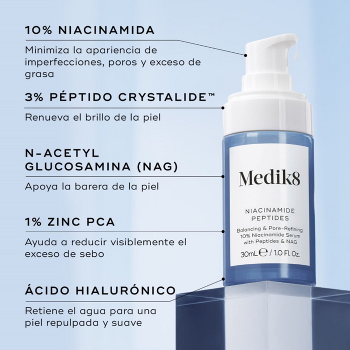 Niacinamide peptides 30 ml