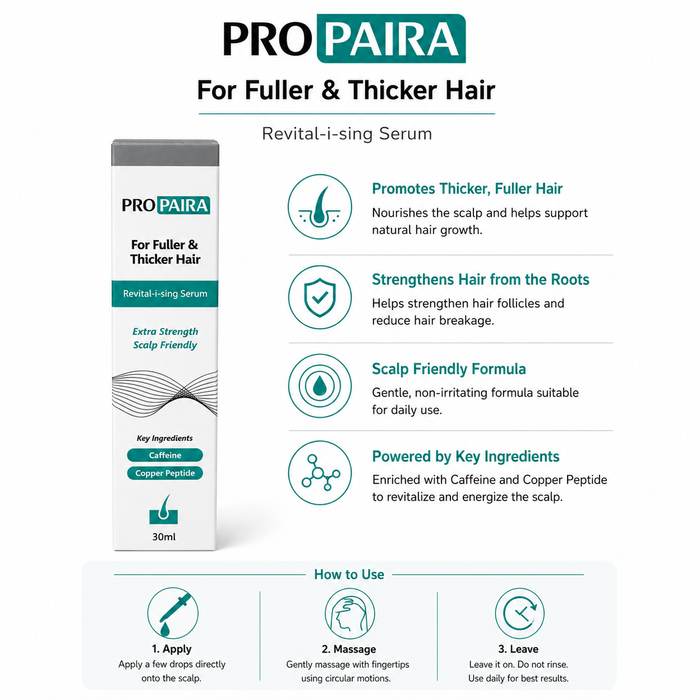 Propaira Hair Loss Revitalising Serum 30ml