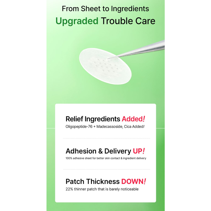 ACROPASS Trouble Care Microcone Patch Set