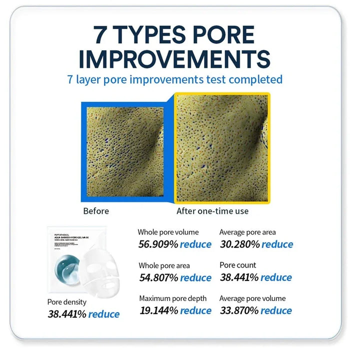 [ANOTHER FACE] Peptathenol Aqua Balance Gel Mask 35g*4EA - Ballagrio