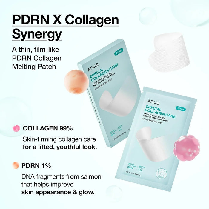 [Anua] PDRN Collagen Melting Patch for Neck 0.02g*4EA - Ballagrio