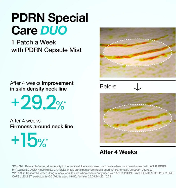 [Anua] PDRN Collagen Melting Patch for Neck 0.02g*4EA - Ballagrio