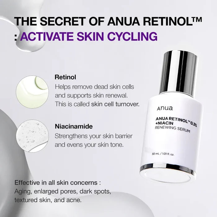 Anua Retinol 0.3% + Niacin Renewing Serum 30Ml