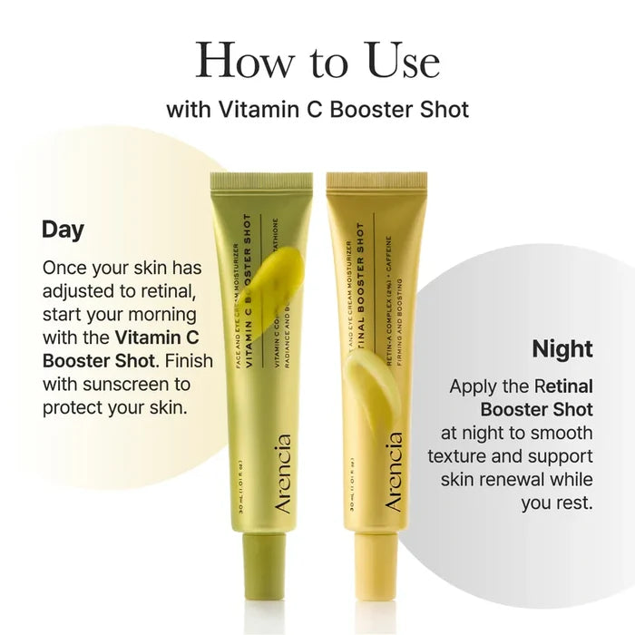 Arencia Retinal Booster Shot