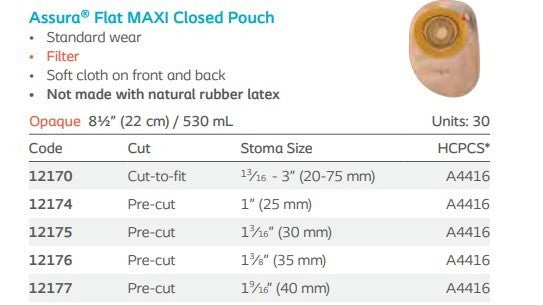 Coloplast Assura Flat One-Piece Colostomy Pouch, Cut-to-Fit, Opaque, 8-1/2-Inch, with Filter