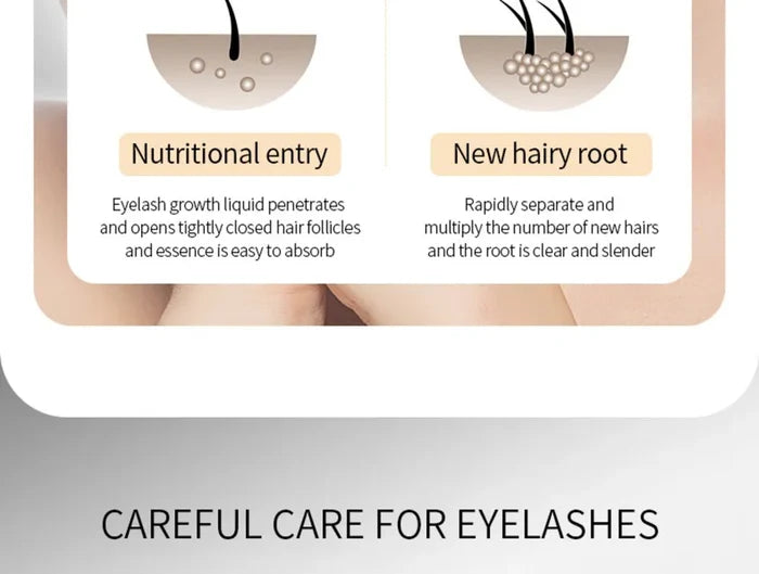 BIOAQUA Eyelash Growth Essence