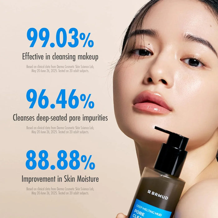 [BRMUD] Deep Melting Mud Pore Cleansing Oil 200ml - Ballagrio