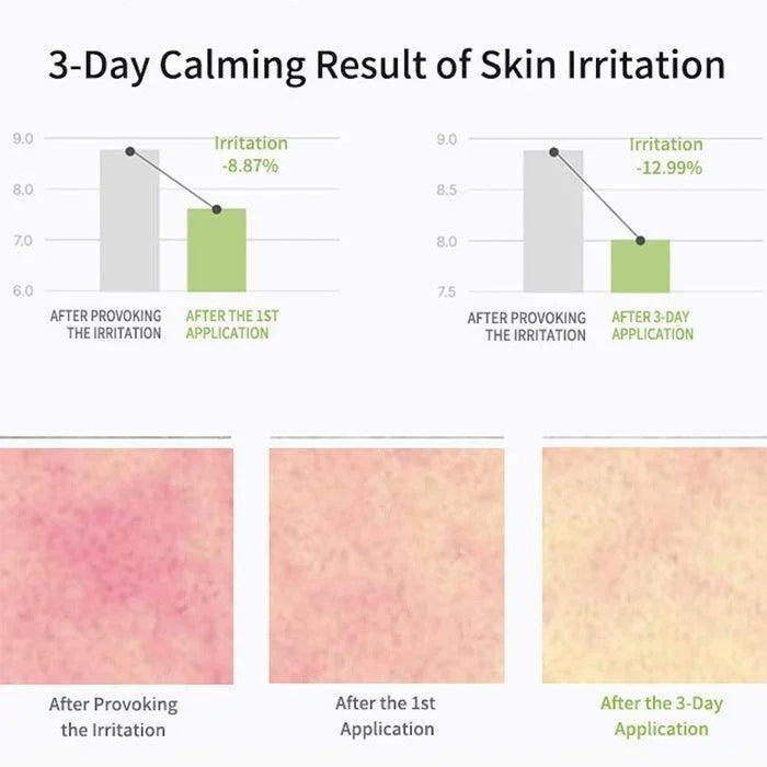 [celimax] The Real Noni Energy Repair Cream 50ml - Ballagrio