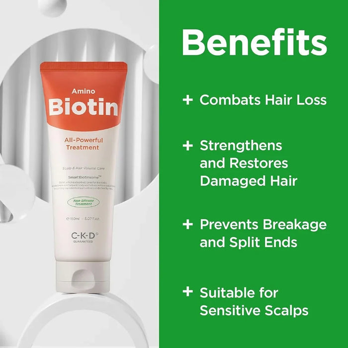 [CKD] Amino Biotin All-Powerful Treatment 150ml - Ballagrio