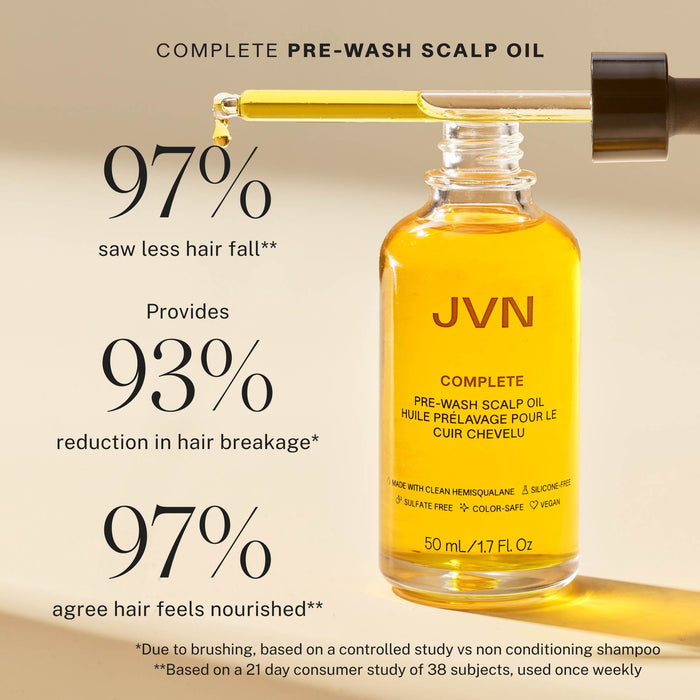 Bottle of scalp oil with dropper and text on a beige background