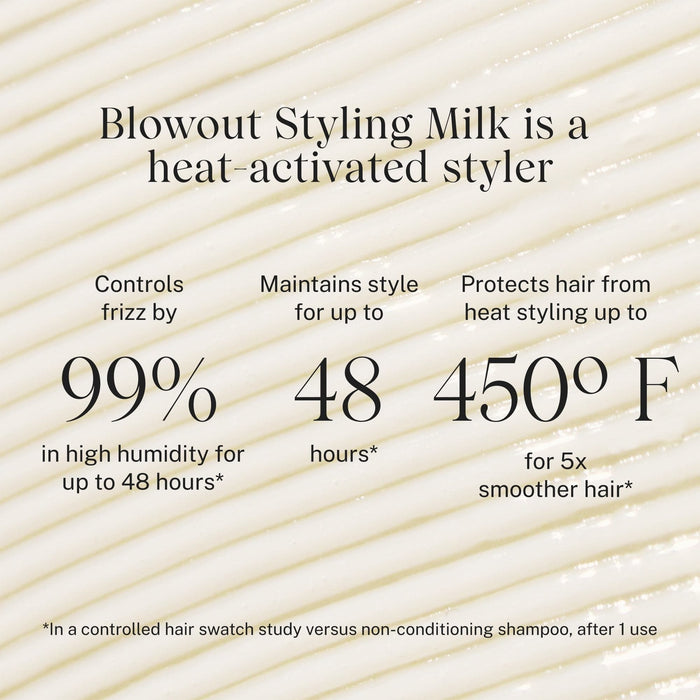 JVN Styler Complete Blowout Styling Milk sulfate-free silicone-free sustainable