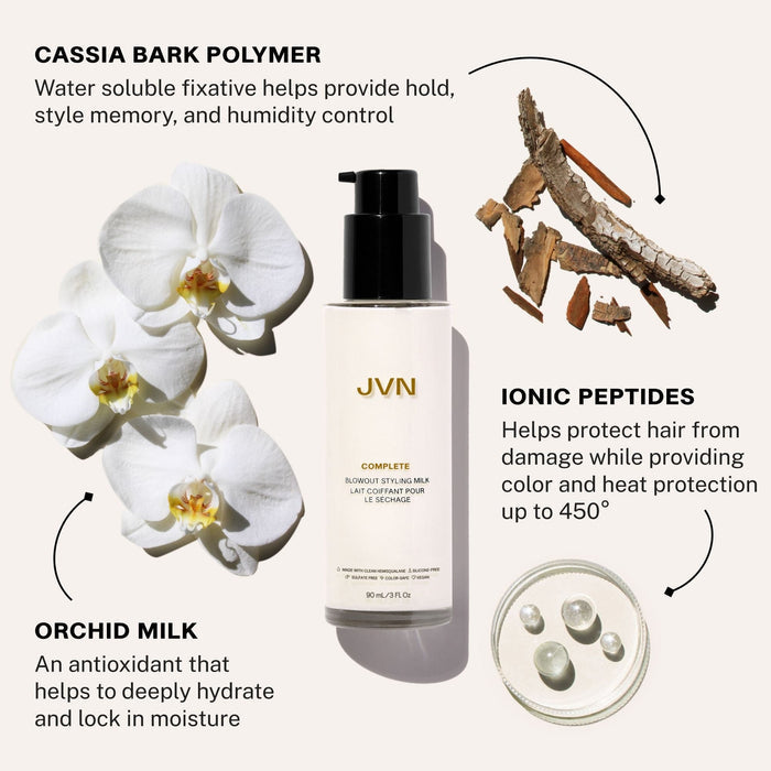 JVN Styler Complete Blowout Styling Milk sulfate-free silicone-free sustainable