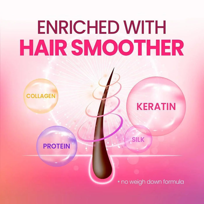 [CP-1] 3 Seconds Hair Fill-Up 170ml - Ballagrio