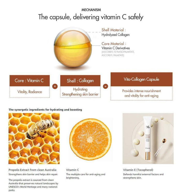 [Dr.Ceuracle] Royal Vita Propolis 33 Capsule Eye Cream 20ml - Ballagrio