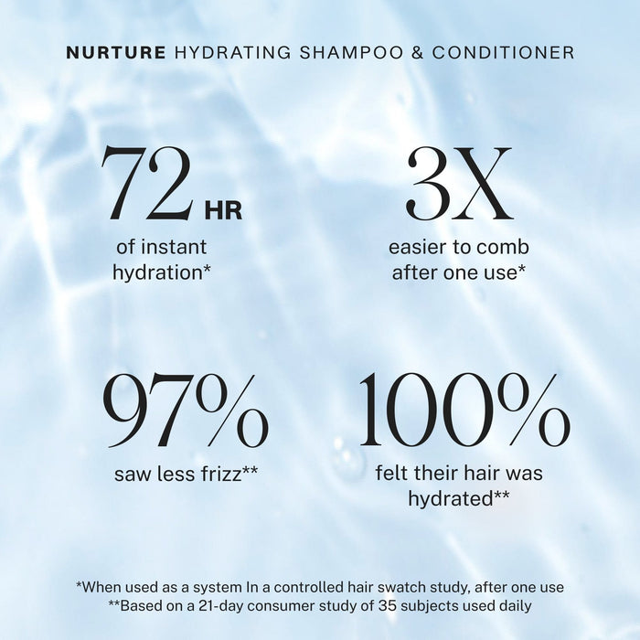 JVN Hair sets product Effortless Curls & Waves Set (new) sulfate-free silicone-free sustainable