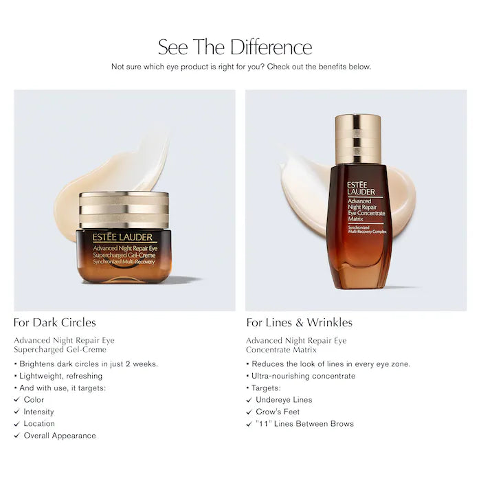 Estee Lauder Advanced Night Repair Eye Supercharged Gel Cream 15Ml