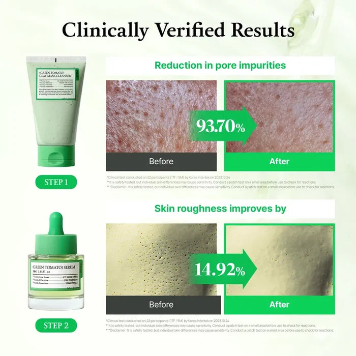 Fully Green Tomato Clay Pack Cleanser 120Ml