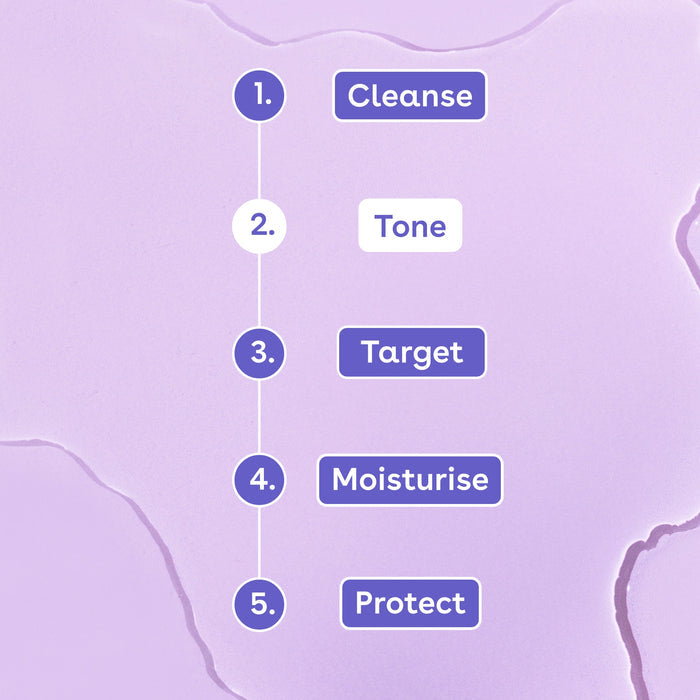 Glycolic Acid Exfoliating Toner