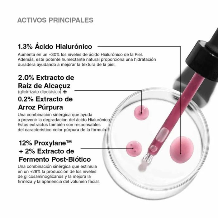 Hyaluronic Acid Intensifier