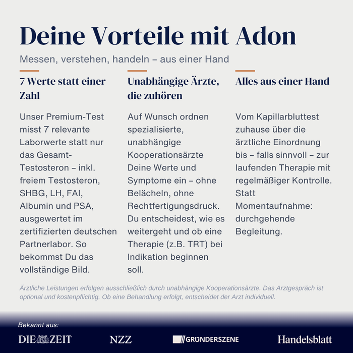 Klartext-Paket: Premium Testosterontest + Testosteron Masterclass