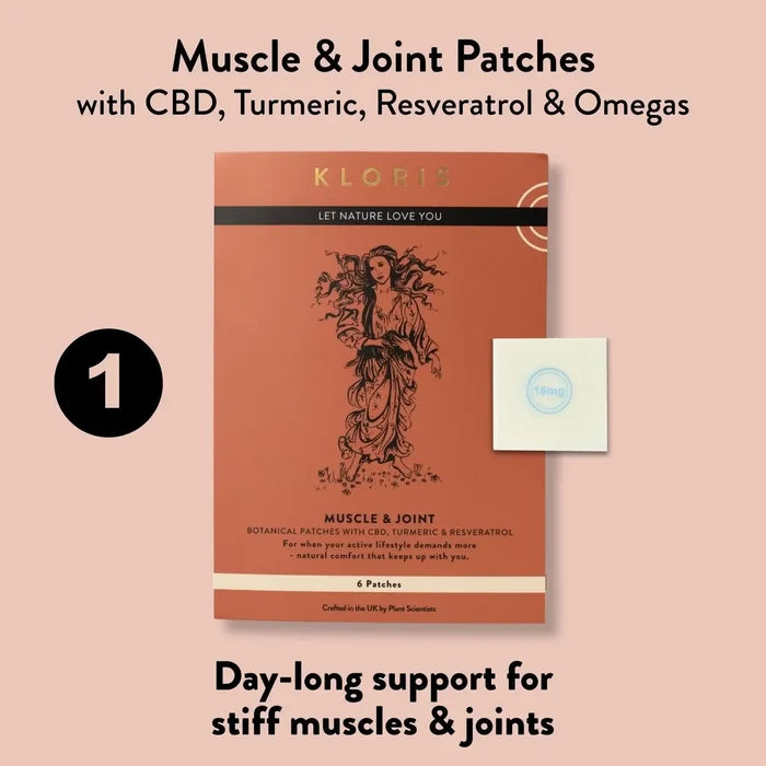 Kloris Muscle & Joint Patches packaging with CBD, Turmeric, Resveratrol & Omegas on a beige background