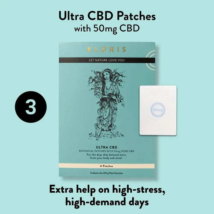 Kloris Ultra CBD Patches packaging with 50mg CBD on a light blue background