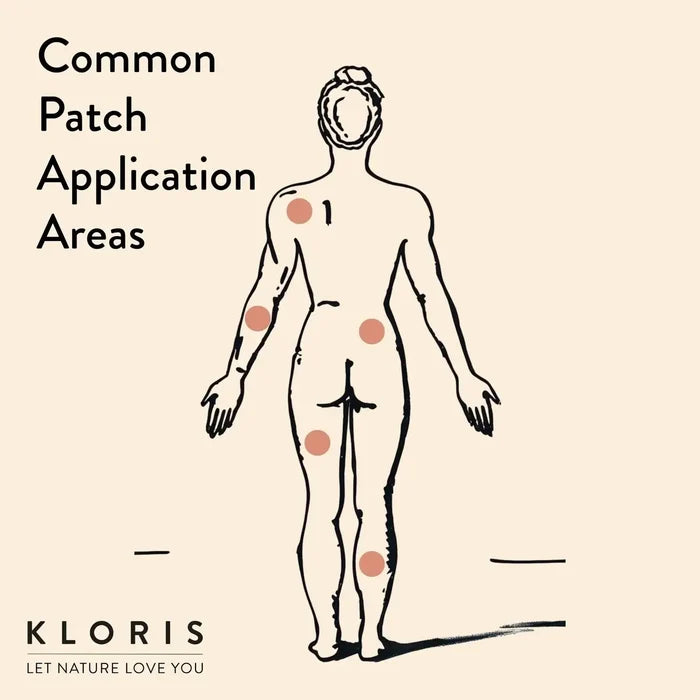 Illustration of a human body with common patch application areas on a beige background, featuring the brand 'Kloris'.