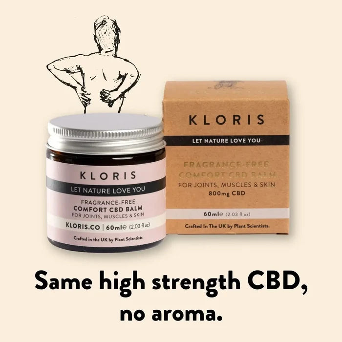 Kloris CBD balm jar and box on a beige background with text about high strength CBD and no aroma.