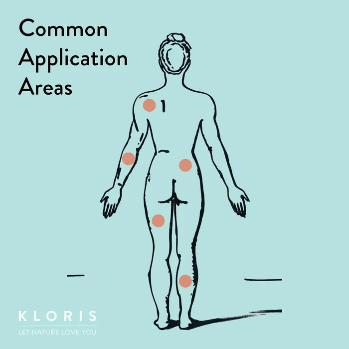 Illustration of a human body with common application areas marked on a light blue background, featuring the brand 'Kloris'.