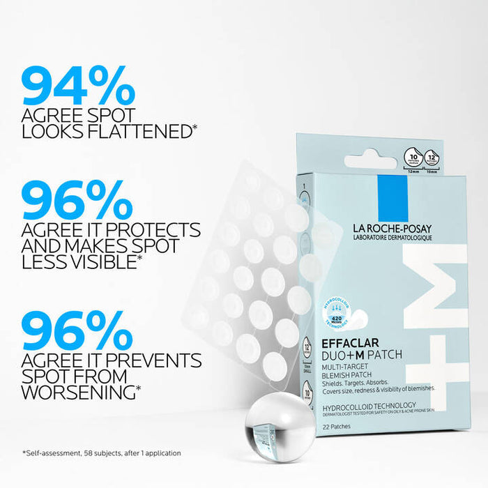 La Roche Posay Effaclar Duo+M Patch 22Patchs
