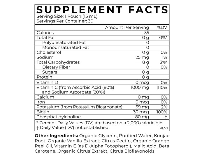 Liposomal Vitamin C