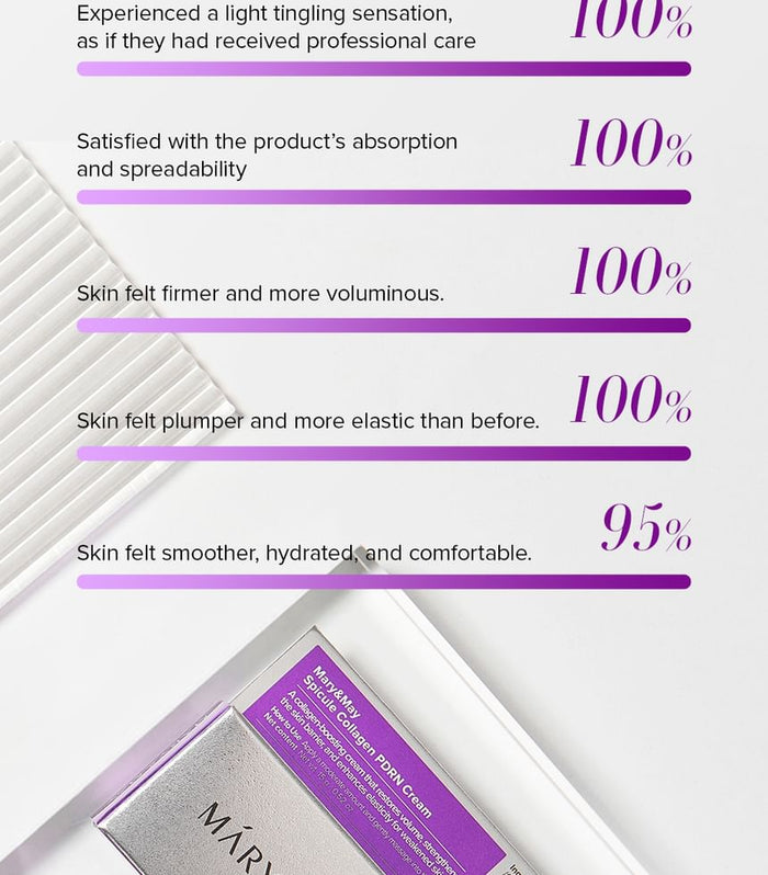 Mary & May Spicule Collagen PDRN Cream 15g