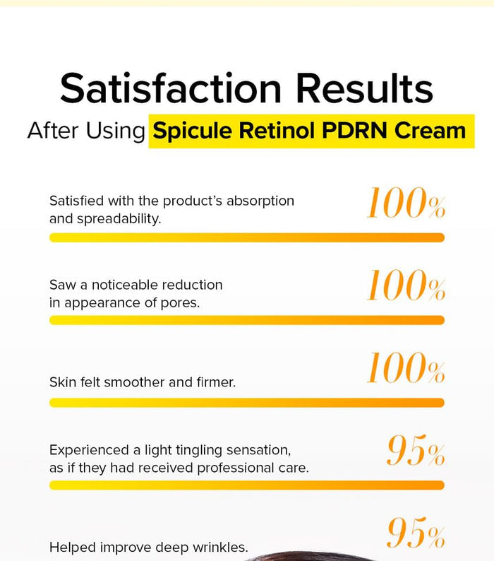 Mary & May Spicule Retinol PDRN Cream 15g