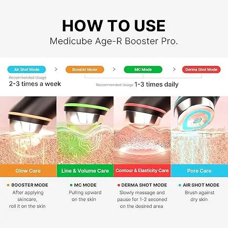 The MEDICUBE AGE-R Booster Pro by Asian Beauty Wholesale is a stylish black handheld skincare device with a small digital display and buttons. It features five interchangeable tips with colorful rings: orange, green, blue, purple, and red. The display shows "2" and "0:28" for accurate electroporation settings.