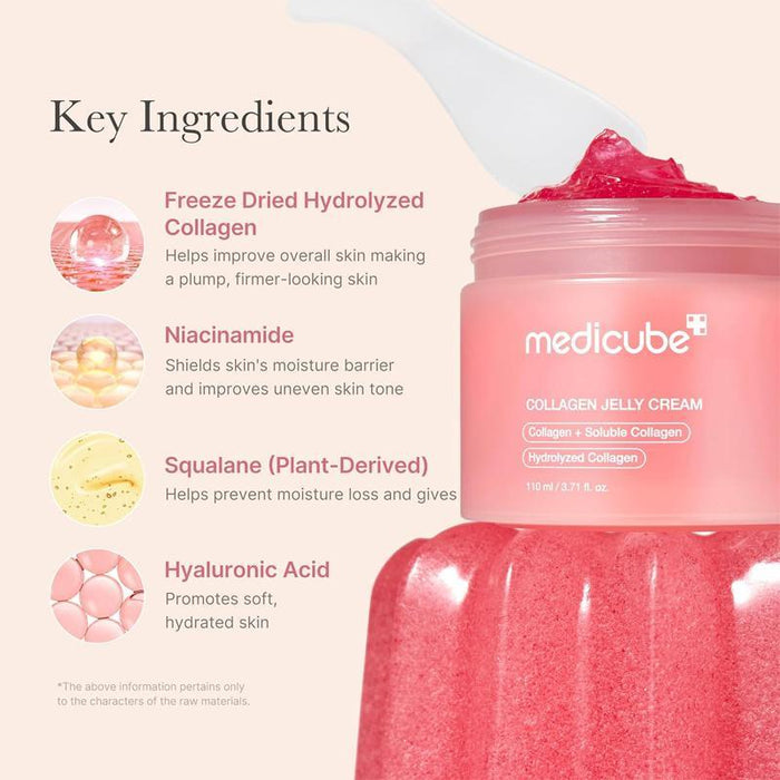[medicube] Collagen Jelly Cream 110ml - Ballagrio