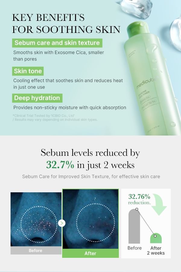 Medicube Exosome Cica Toner 210Ml