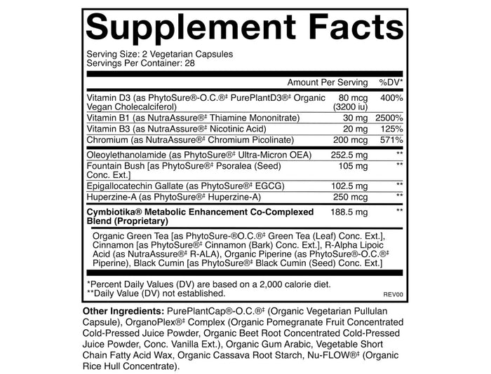Metabolic Health