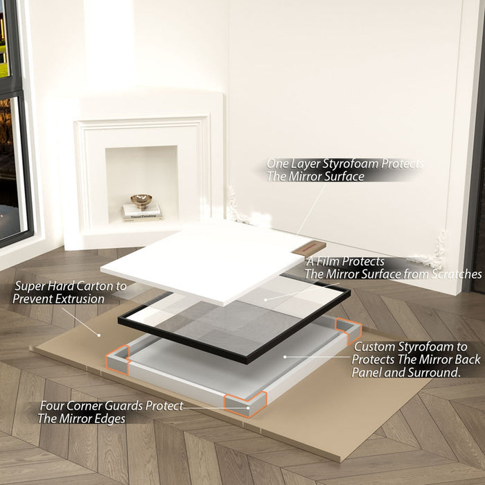 Diagram of a mirror installation process with protective layers in a room setting.
