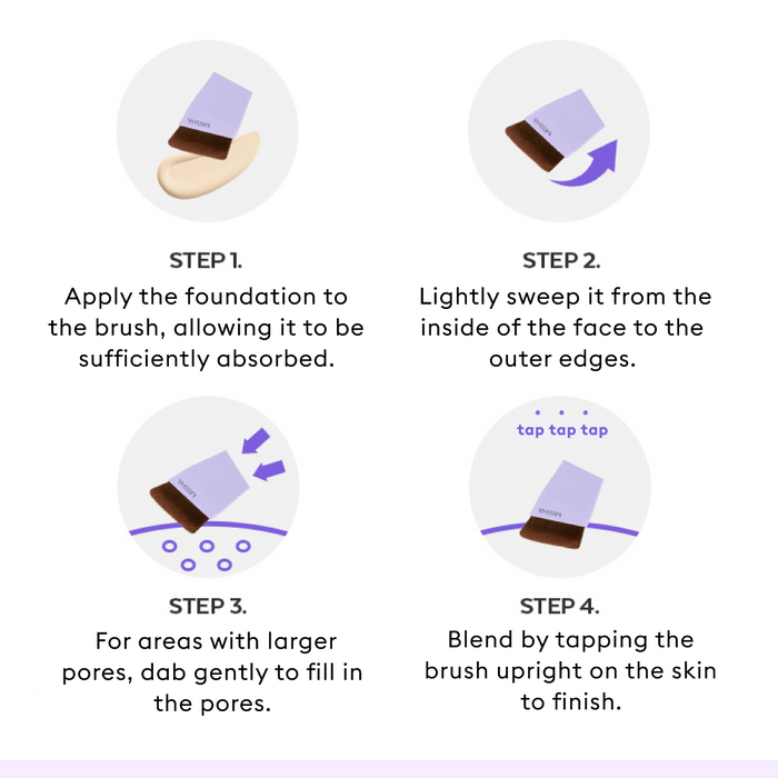 Step-by-step visual guide on how to use the MISSHA foundation brush: from absorbing product, sweeping outward, dabbing on pores, to tapping for a finished, airbrushed blend.