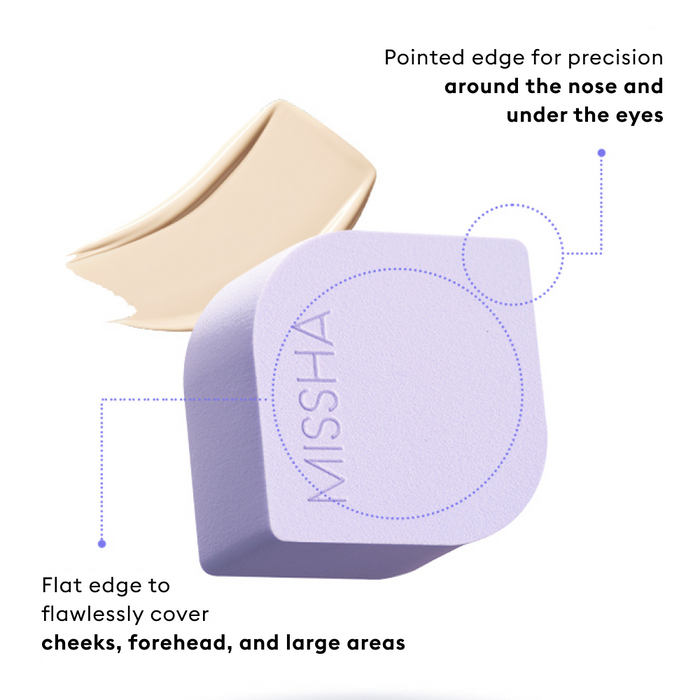 Illustration of the MISSHA Layering Fit Puff's unique design, highlighting its pointed edge for precision around the nose and eyes, and its flat edge for flawless coverage on cheeks and forehead.