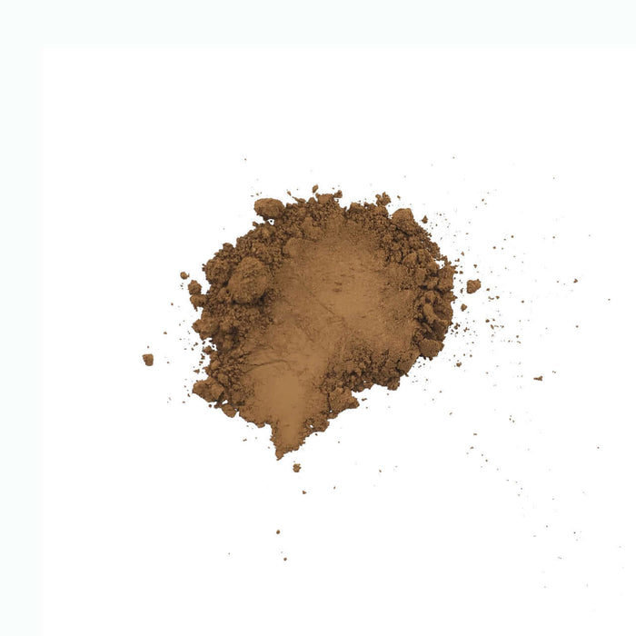 Cocoa - Global (neutral)