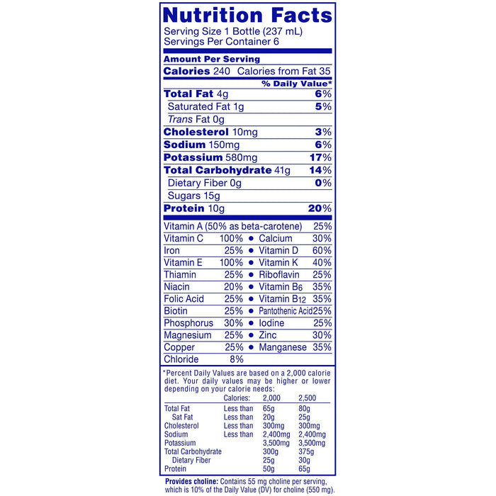 Nestle Carnation Breakfast Essentials, 8 oz Bottle, Rich Milk Chocolate - 12230369-6pk - LL Medico