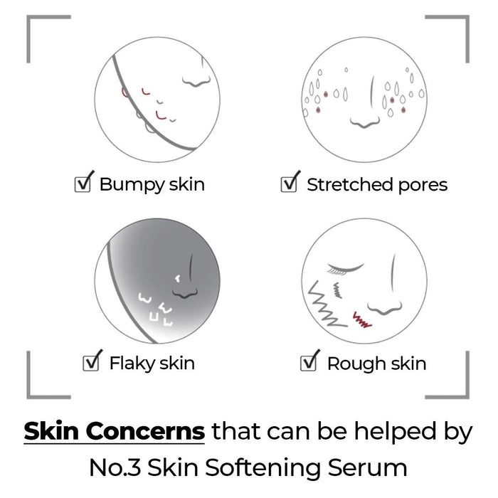 NUMBUZIN No.3 Skin Softening Serum 50ml
